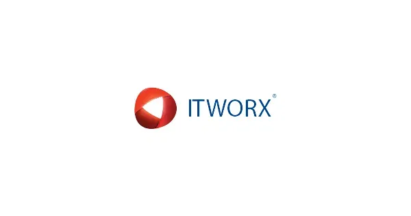 ITWORX-Egypt